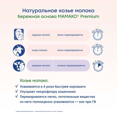 Смесь Мамако 1 Premium на козьем молоке 800г с 0месяцев