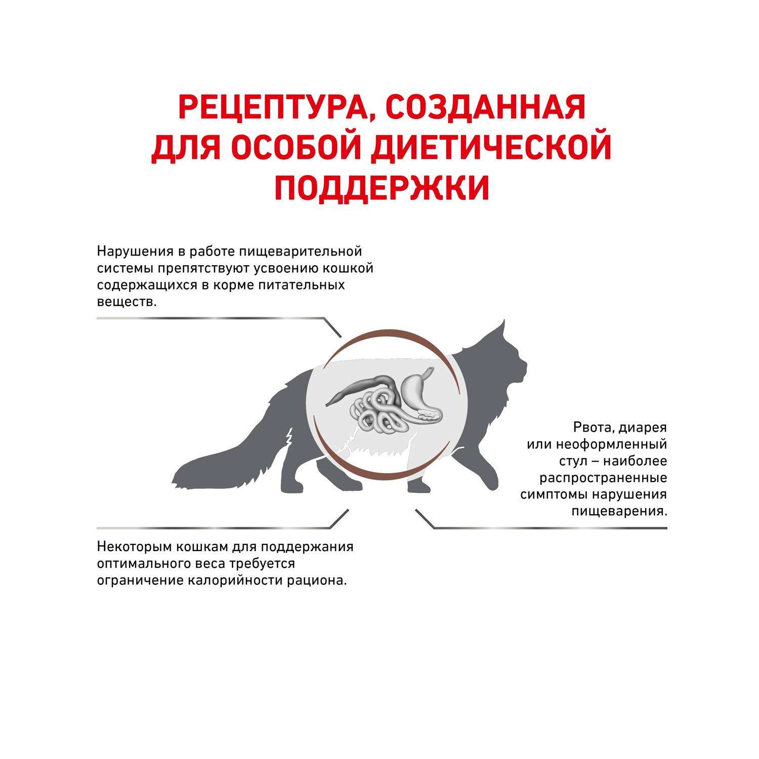 Корм для кошек ROYAL CANIN Veterinary Diet Gastrointestinal Moderate Calorie GIM 35 Feline при расстройствах пищеварения 2кг - фото 2
