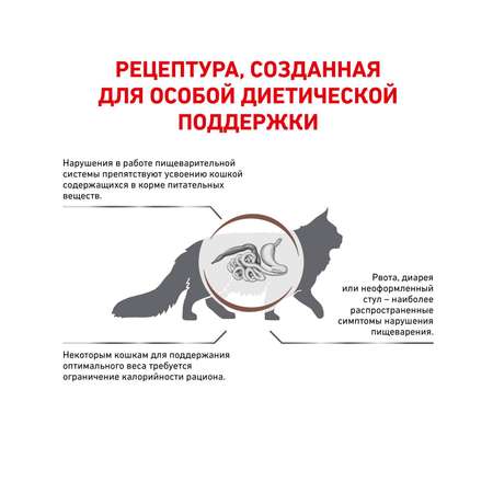 Корм для кошек ROYAL CANIN Veterinary Diet Gastrointestinal Moderate Calorie GIM 35 Feline при расстройствах пищеварения 2кг