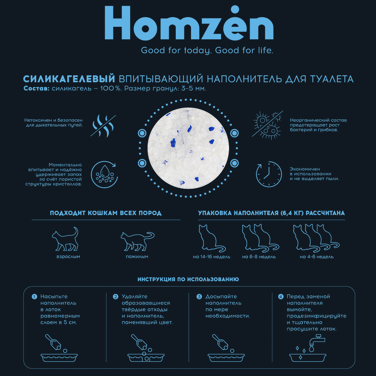 Наполнитель для кошачьего туалета Homzen силикагелевый 6.4кг 15.2л - фото 5