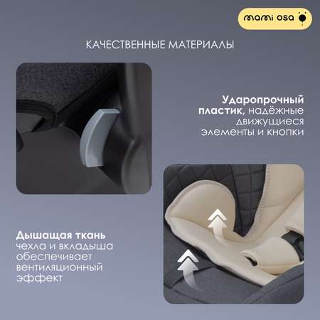 Автокресло Mamiosa Valencia Isofix 0 (0 -13 кг)