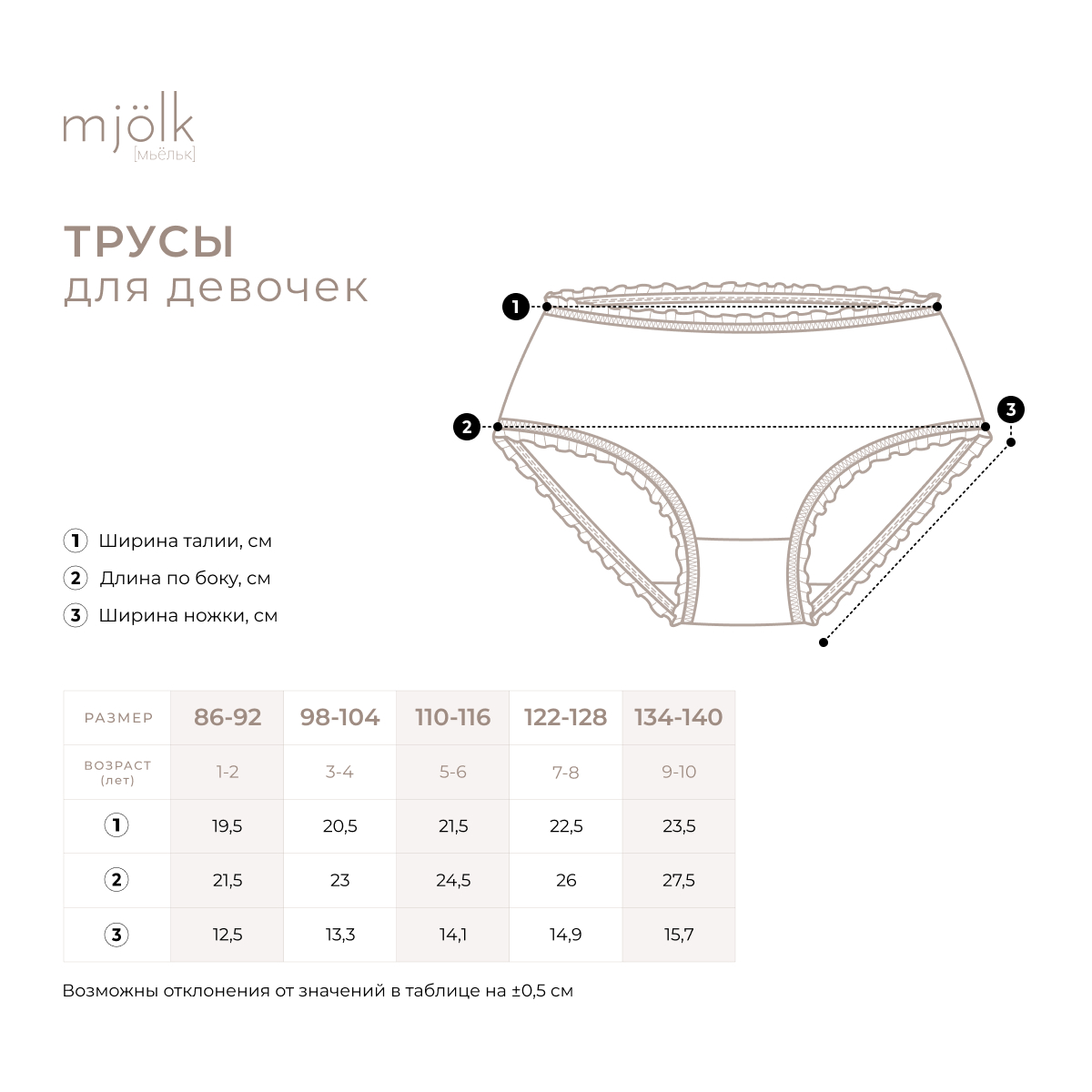 Трусы 3 шт Mjolk 10792172 - фото 7