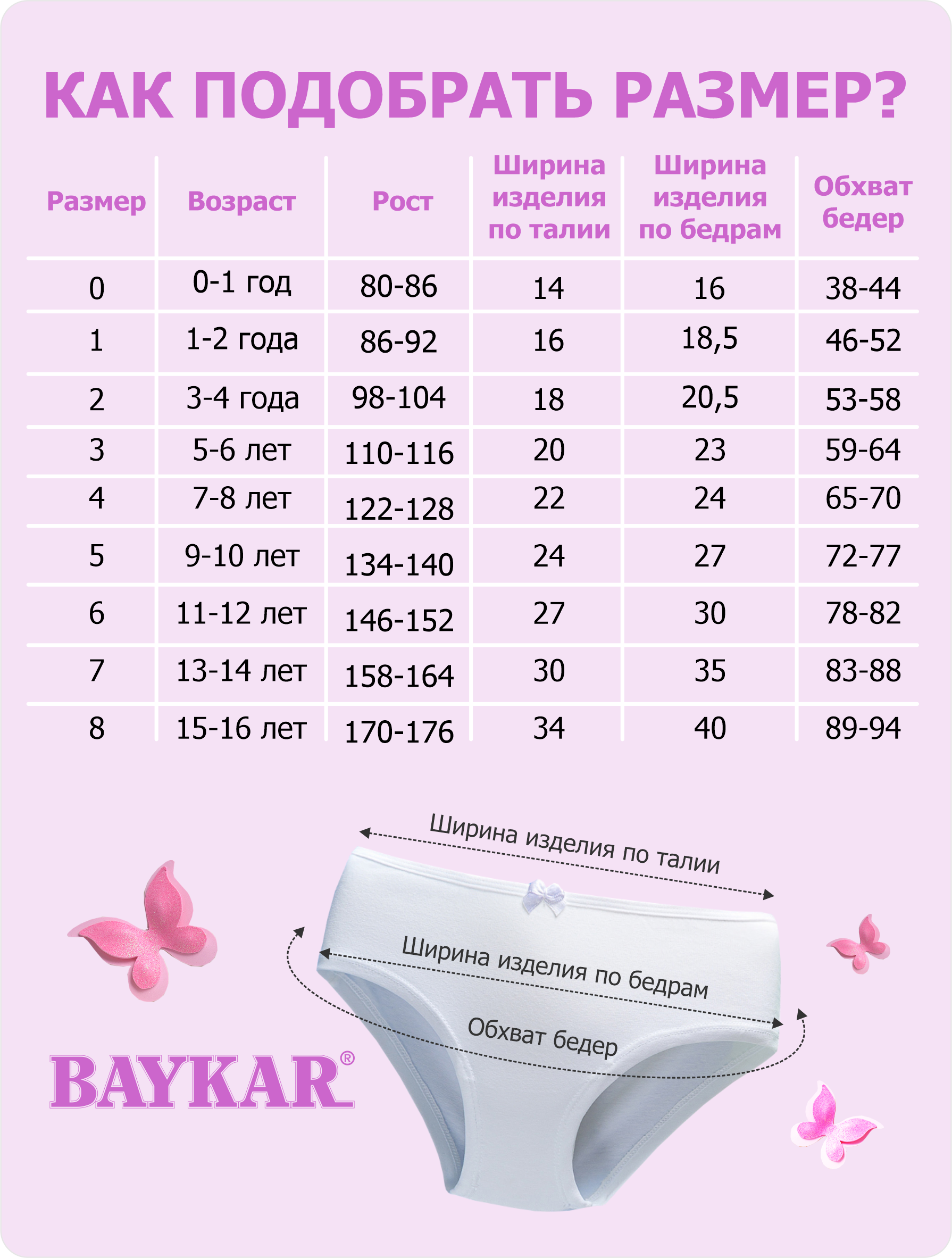 Трусы 3 шт Baykar N532499-22 - фото 2