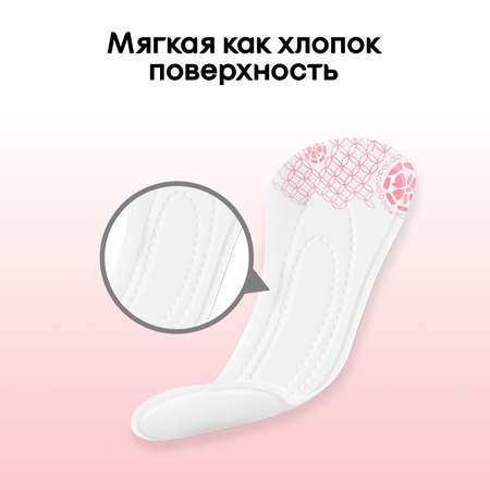 Ежедневные прокладки KOTEX Комби 2 в 1