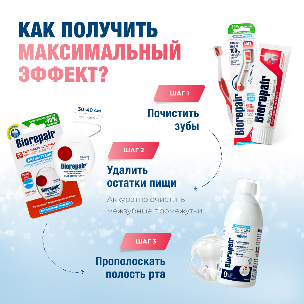 Зубная паста Biorepair Fast sensitive repair для чувствительных зубов - фото 11