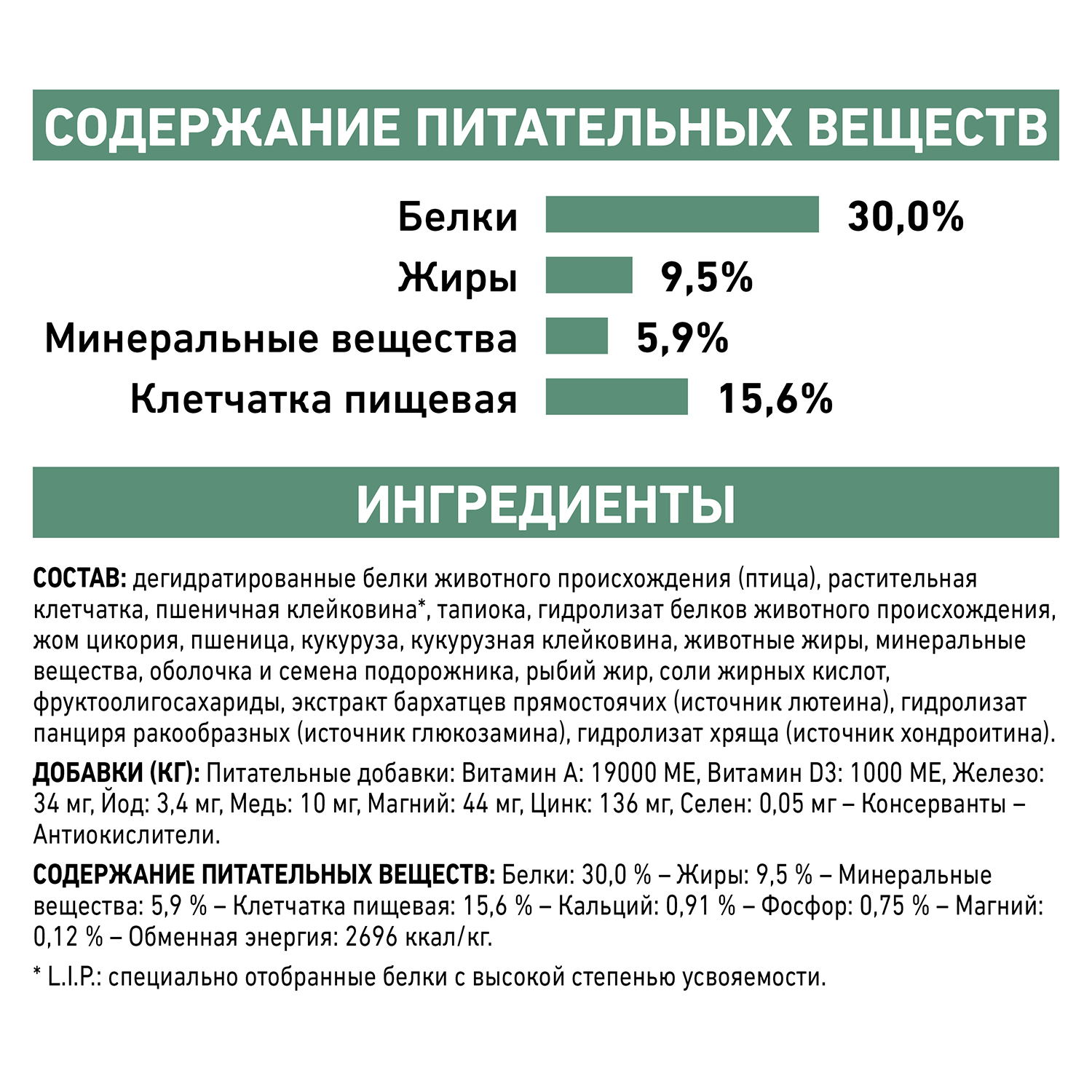 Корм для собак Royal Canin 500г мелких пород полнорационный для снижения веса сухой - фото 9