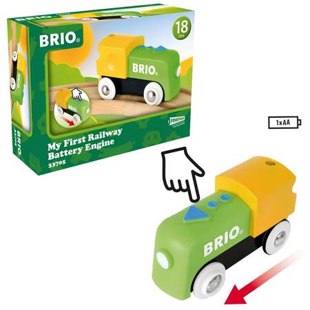 Поезд Brio