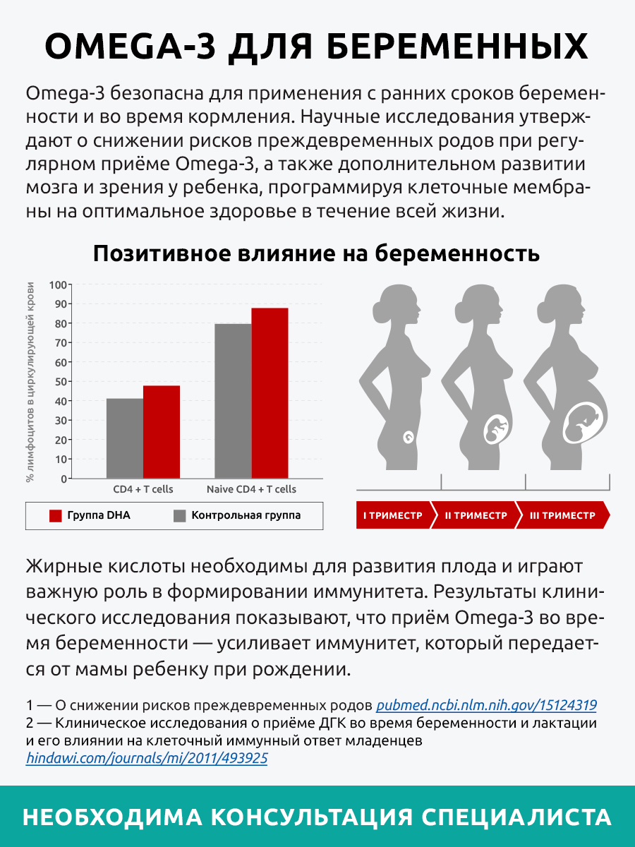 Омега 3 мини рыбий жир UltraBalance для беременных и кормящих женщин детей подростков взрослых мужчин бад витамины 360 капсул - фото 13