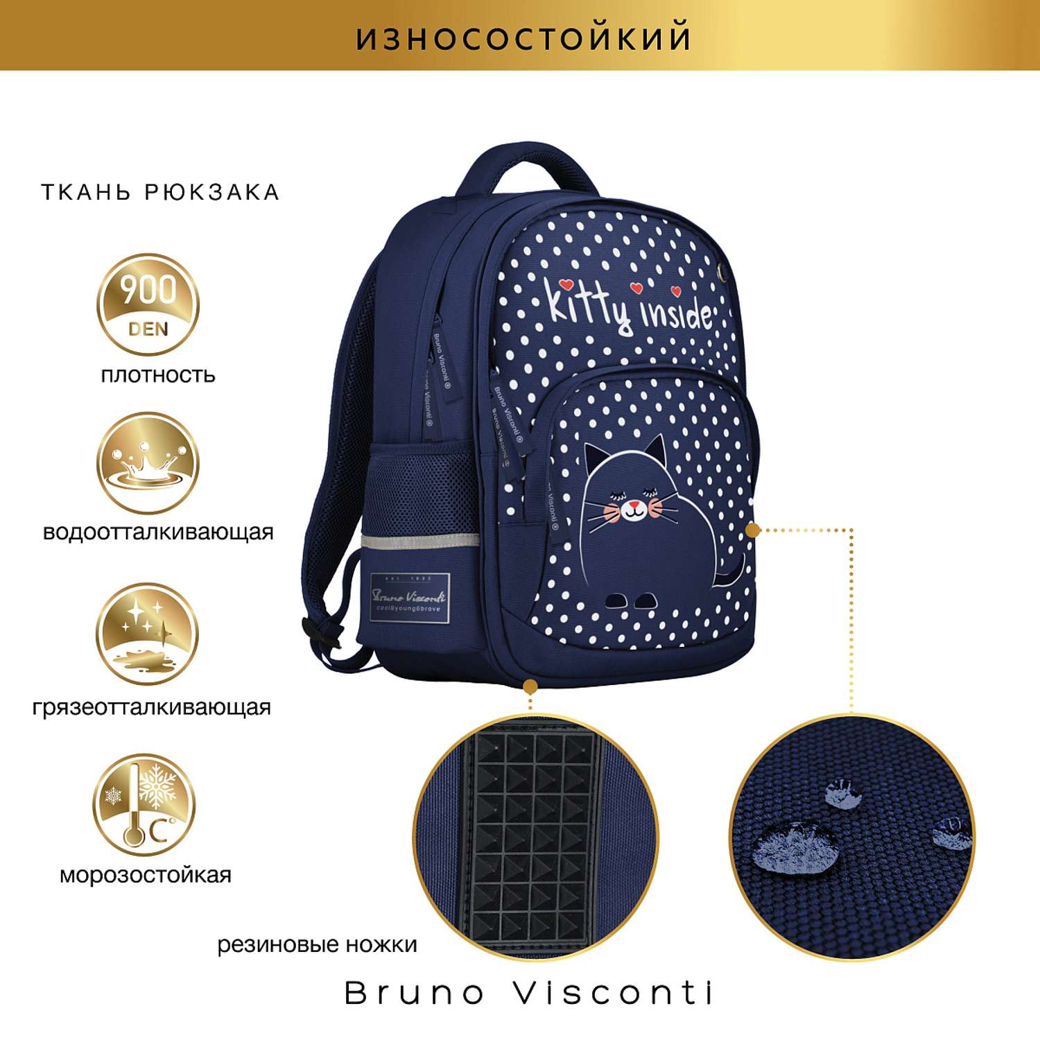 Рюкзак школьный Bruno Visconti синий с эргономичной спинкой Жизнь Удалась с наполнением - фото 5