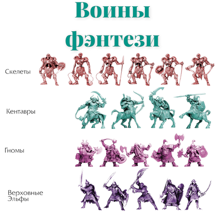 Игровой набор солдатиков Парам-пампам Воины фэнтези 8 видов армий