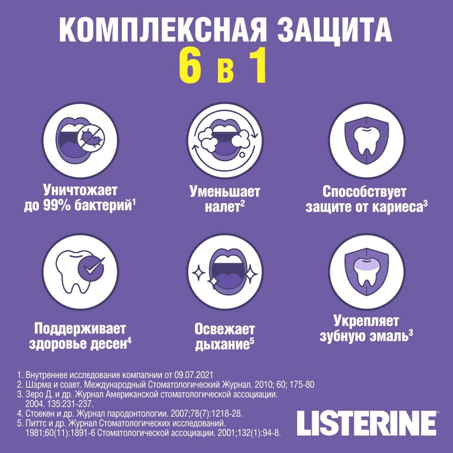 Ополаскиватель для полости рта LISTERINE Total Care 500мл - фото 8