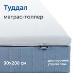 Матрас-топпер IKEA Туддал