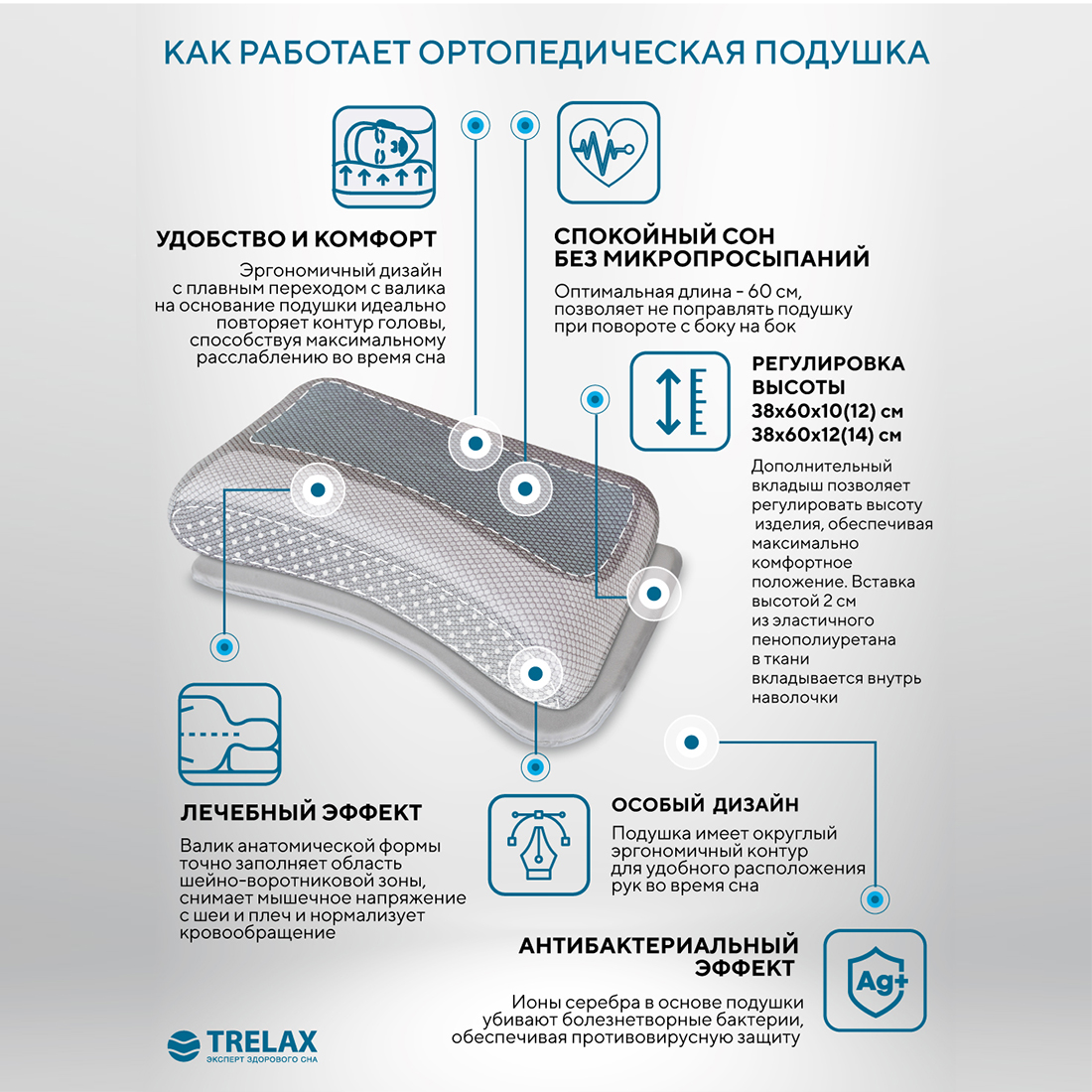 Подушка ортопедическая TRELAX Sola for man - фото 3