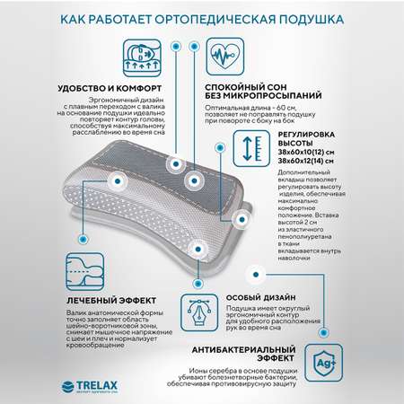 Подушка ортопедическая TRELAX Sola for man