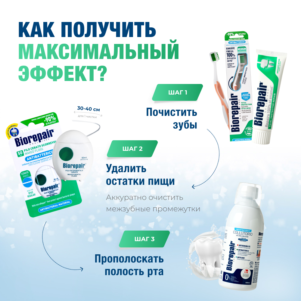 Зубная Паста Biorepair Total Protective Repair комплексная защита 75 мл - фото 10