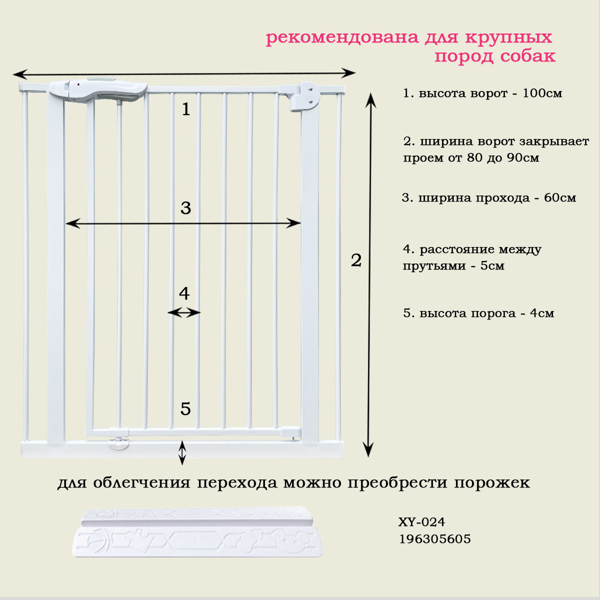 Щенок в доме, что ему нужно на первое время?