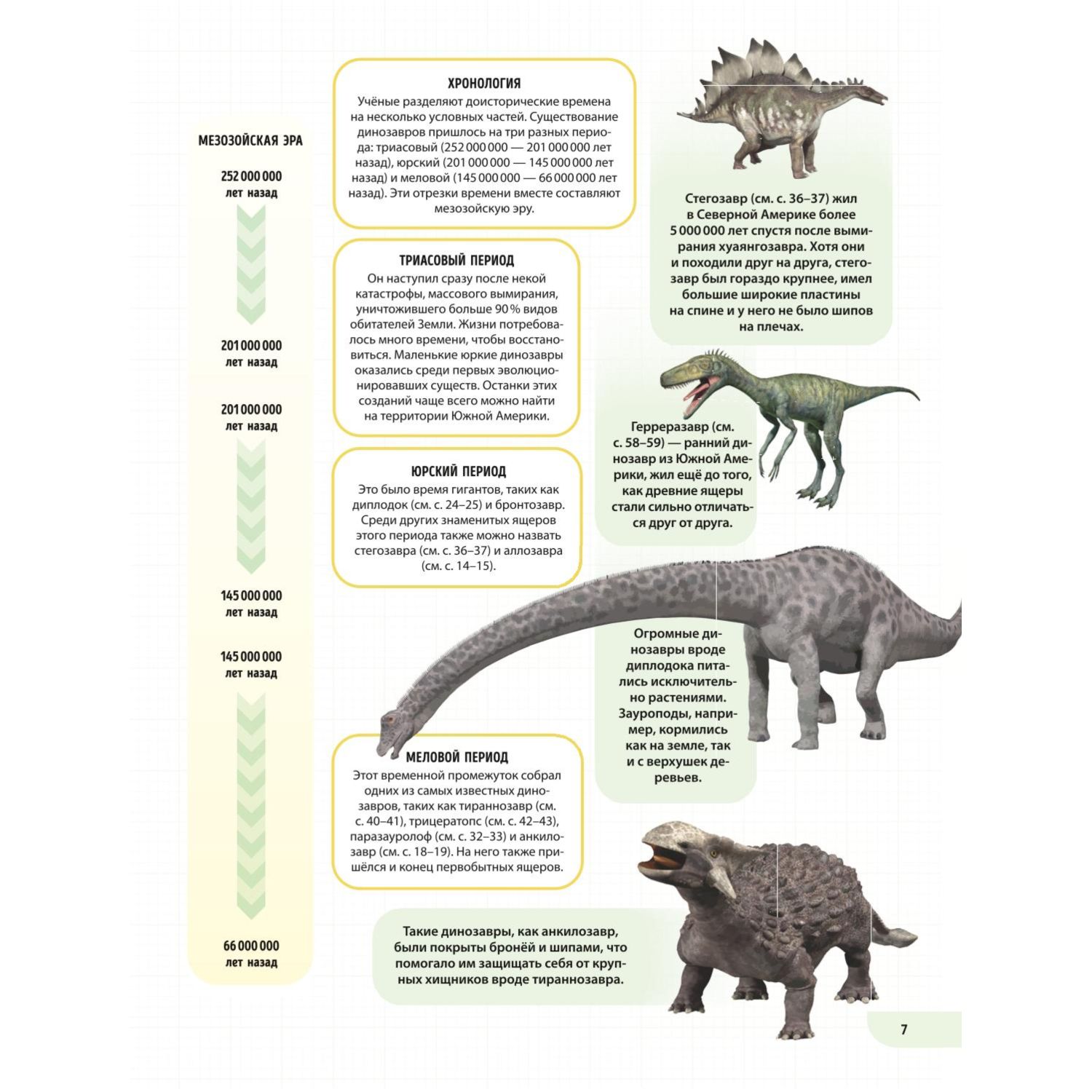 Книга Эксмо Динозавры Энциклопедия - фото 7