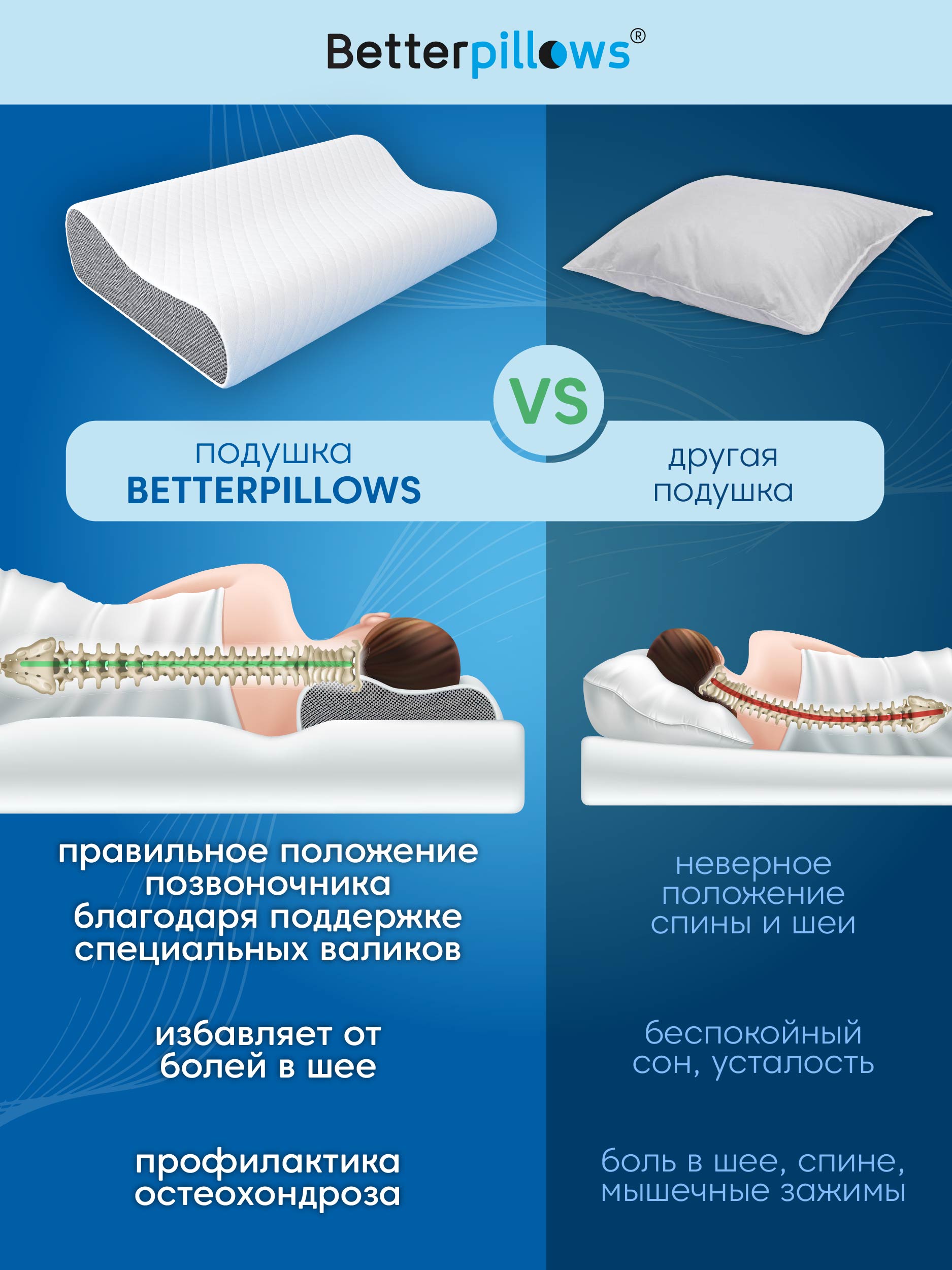 Подушка ортопедическая Betterpillows Memory foam light купить по цене 1399  ₽ в интернет-магазине Детский мир