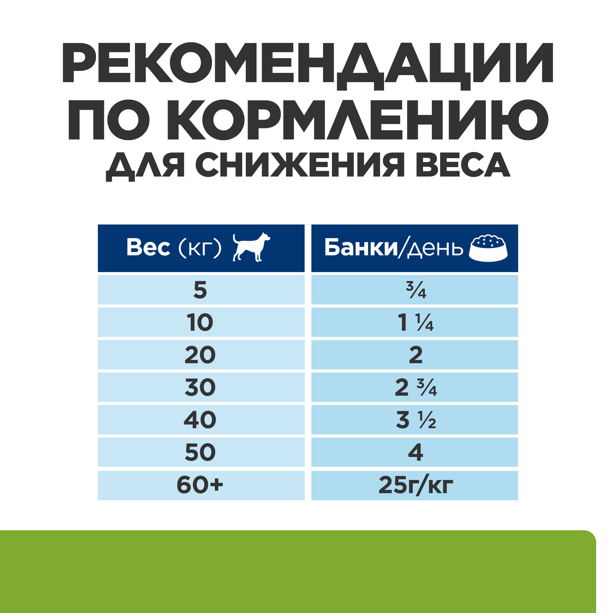 Влажный корм для собак HILLS 0.37 кг курица (при заболеваниях суставов, при избыточном весе, лечебный) - фото 12