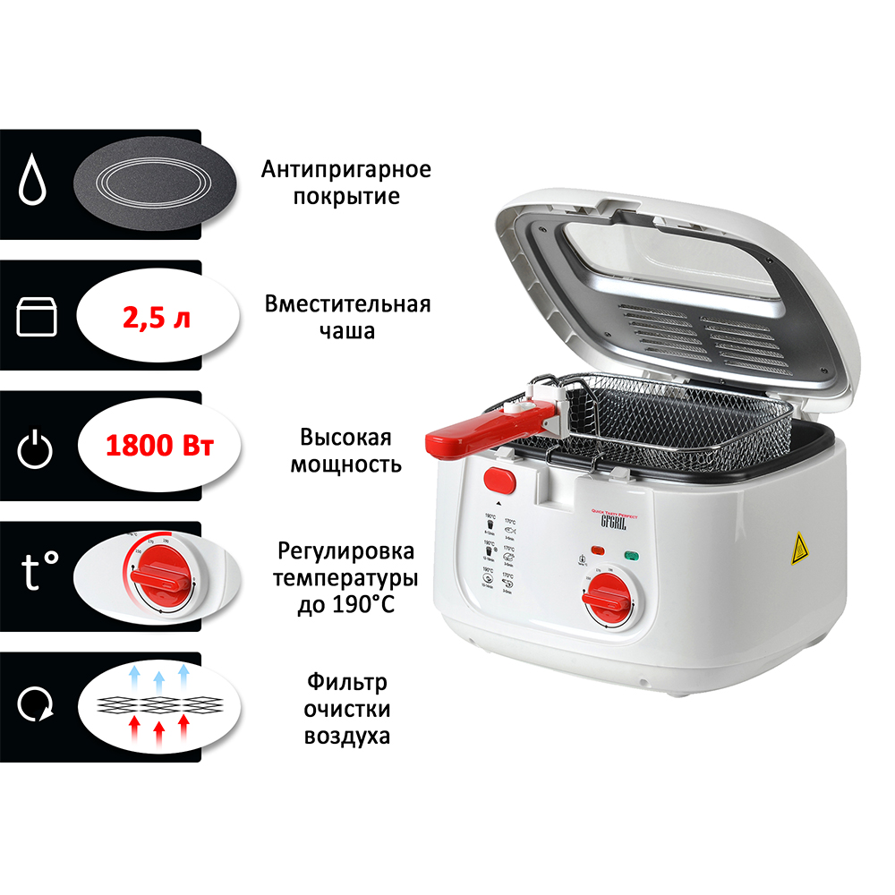 Фритюрница GFGRIL GFF-051W Compact объем 2.5 л со съемной корзиной и крышкой - фото 2