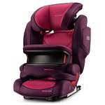 Автокресло Recaro Monza Nova IS SF Power Berry