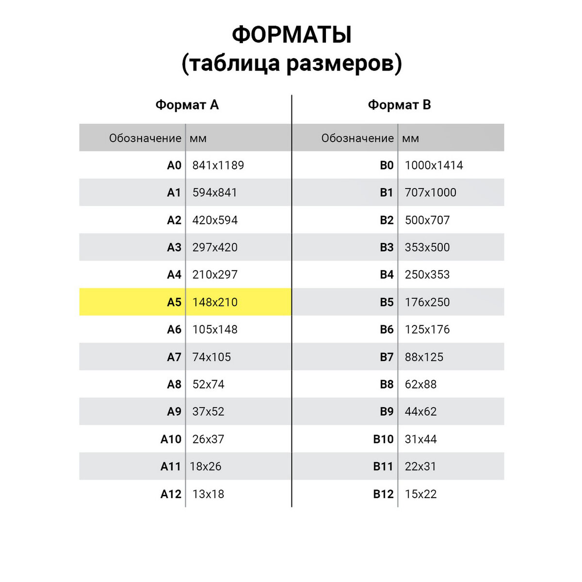 Блокнот Brauberg А5 Office PRO под кожу гребень 80л коричневая - фото 16