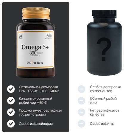 Omega 3 Zolten Tabs с витамином Е с высокой концентрацией рыбьего жира 90 капсул