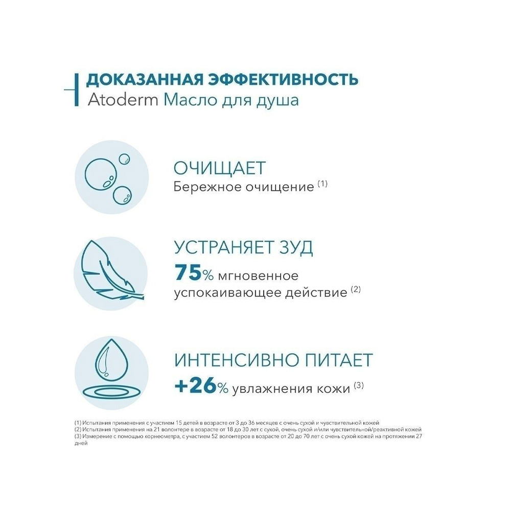 Масло Bioderma Atoderm ультрапитательное восстанавливающее для душа лица и тела 1000 мл - фото 6