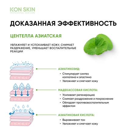 Успокаивающая сыворотка ICON SKIN Keep Calm с экстрактом центеллы азиатской