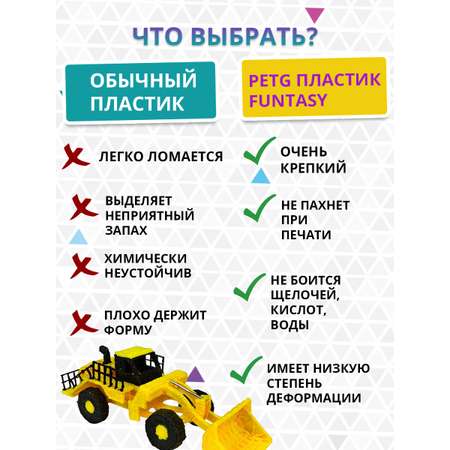 Пластик для 3д ручки PET-G Funtasy 10 метров цвет голубой