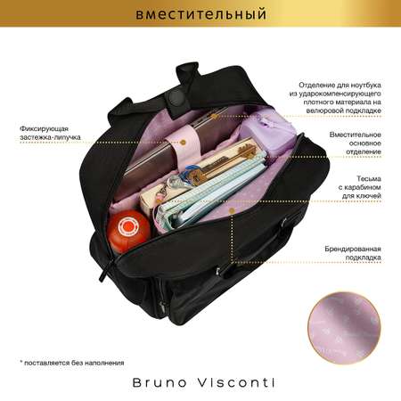 Сумка-рюкзак Bruno Visconti черный sorry