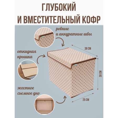 Коробка Homsu для хранения вещей с крышкой 38х25х30 см