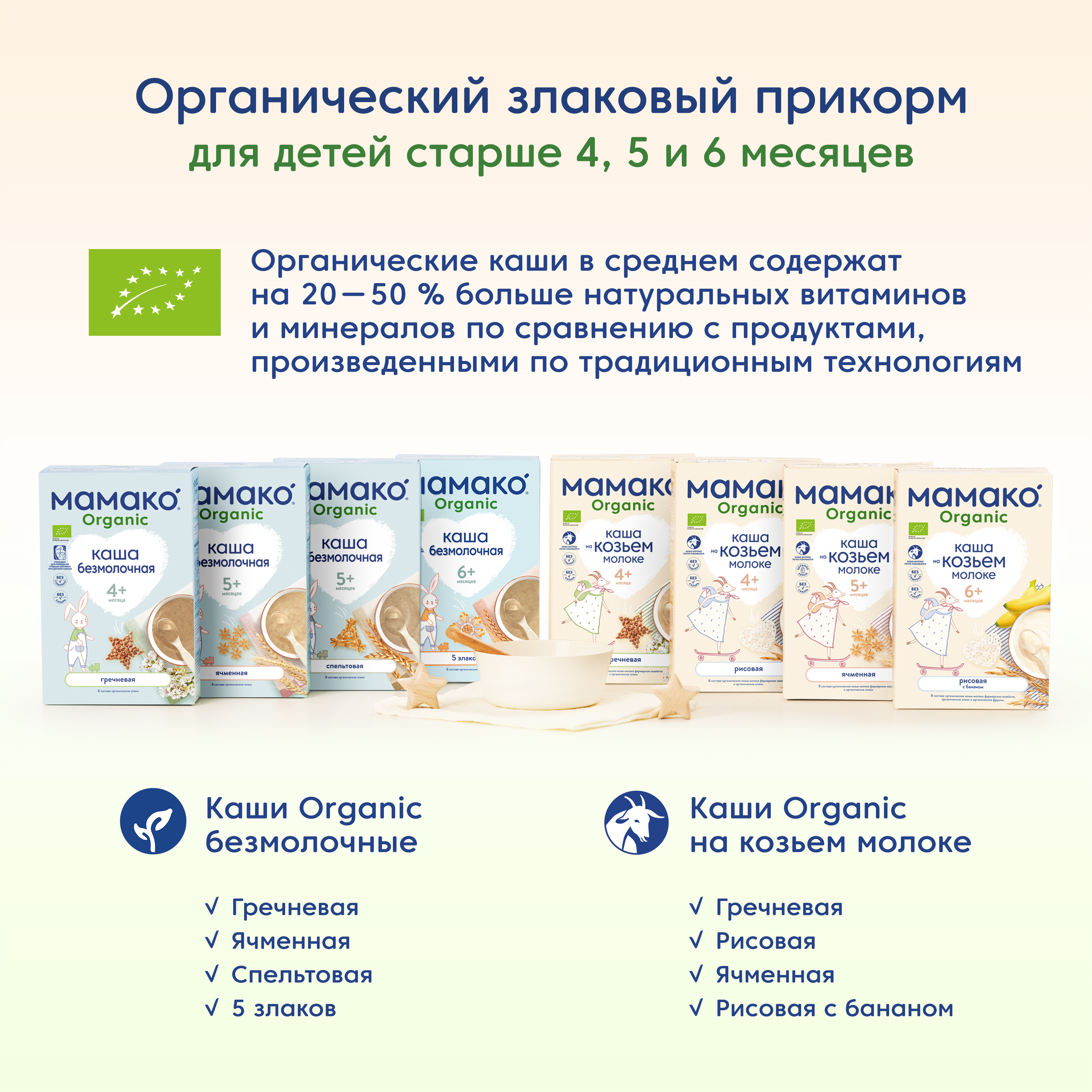 Каша Мамако Organic рисовая с бананом на козьем молоке 200г с 6месяцев - фото 12