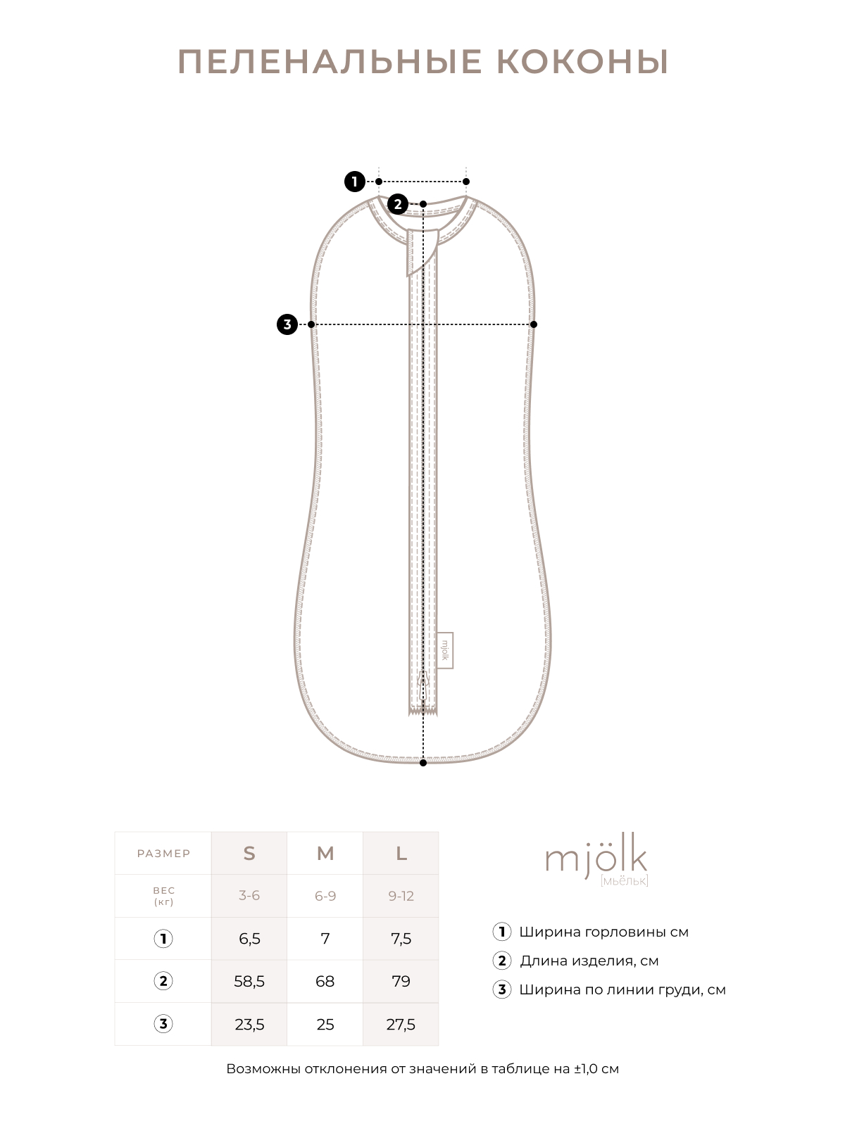 Пеленка-кокон Mjolk M 6-9кг - фото 4