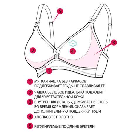 Бюстгальтер послеродовой Фэст