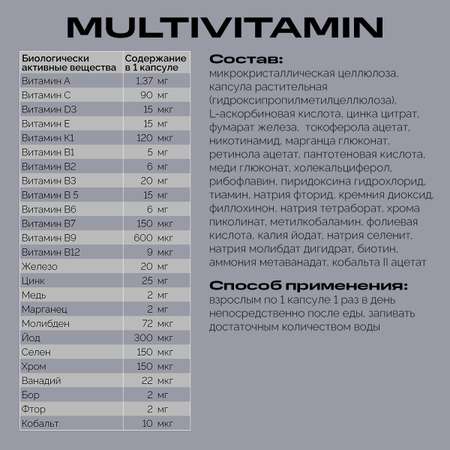 Витаминно-минеральный комплекс IPSUM Multivitamin