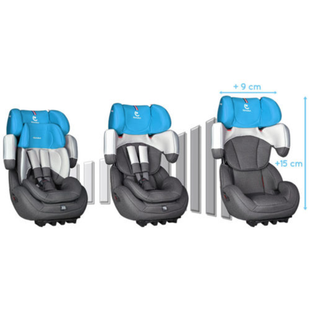 Автокресло Renolux Step smart blue 1/2/3 Голубой