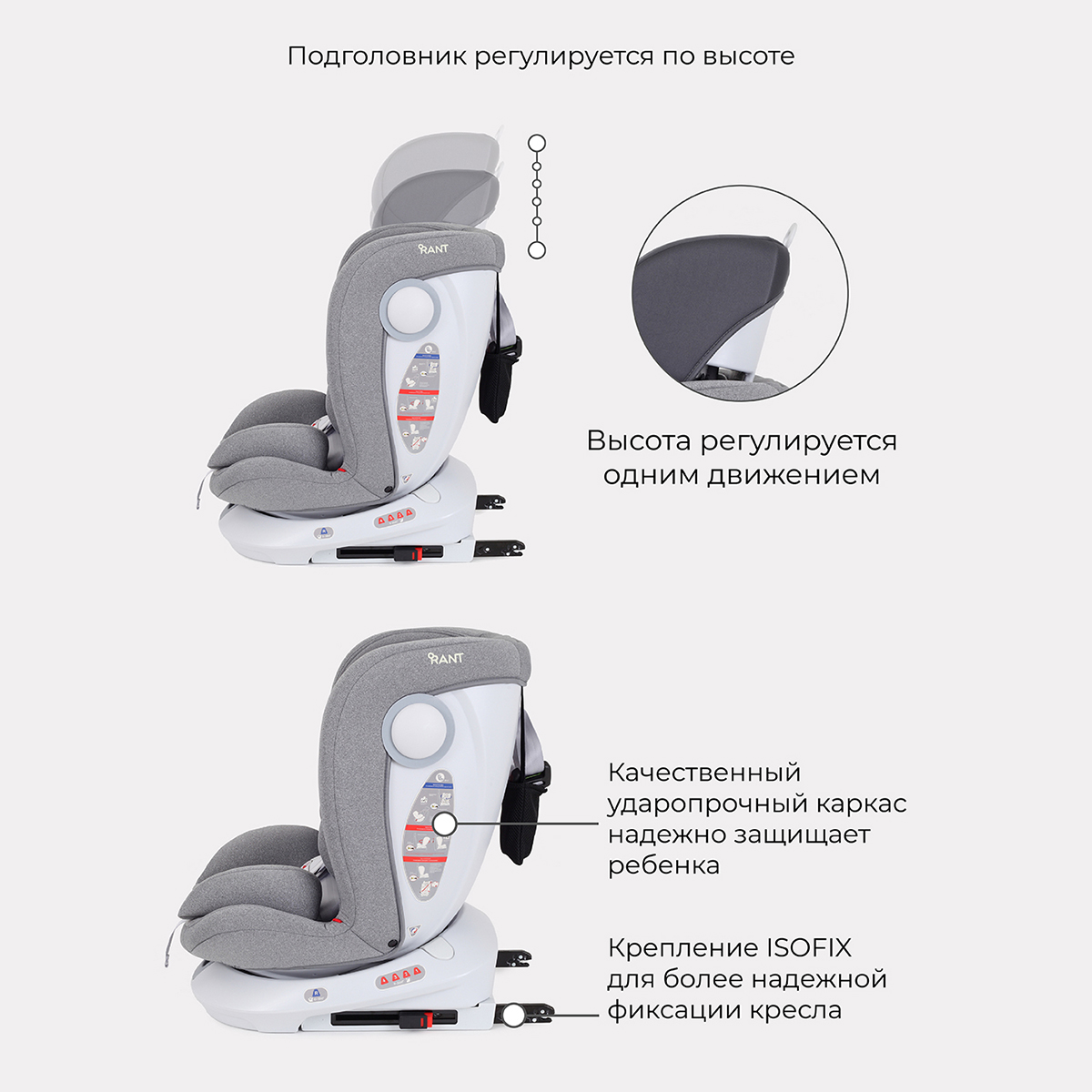 Автокресло Rant LB619 Drive isofix Active Line Grey группа 0-1-2-3 0-36кг - фото 4