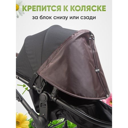 Козырек на коляску от солнца StrollerAcss коричневый