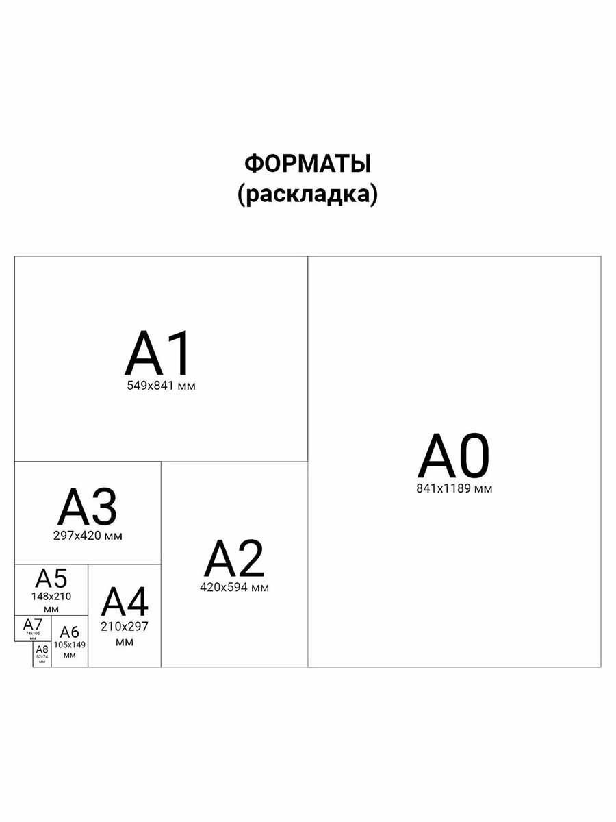 Коврик - подложка раскройный Hobby Pro двусторонний с разметкой 22 х 30 см - фото 4