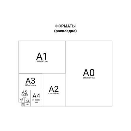 Коврик - подложка раскройный Hobby Pro двусторонний с разметкой 22 х 30 см