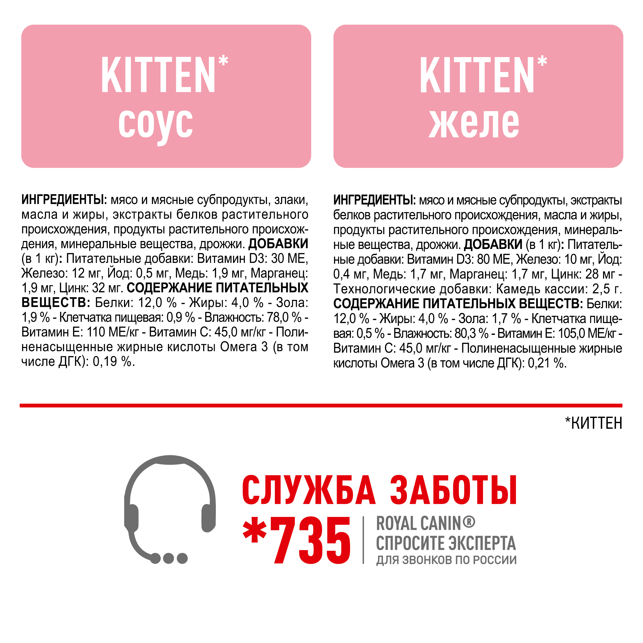 Влажный корм для кошек ROYAL CANIN Kitten 0.085 кг (полнорационный) - фото 4