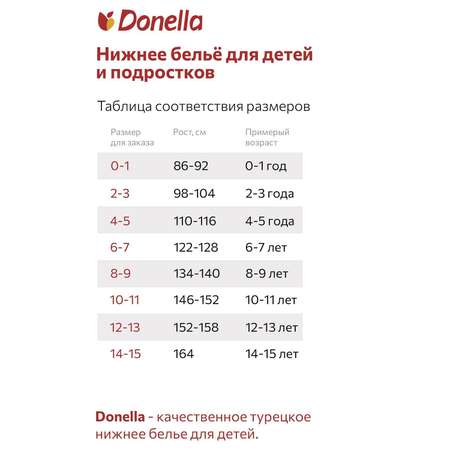 Комплект Donella