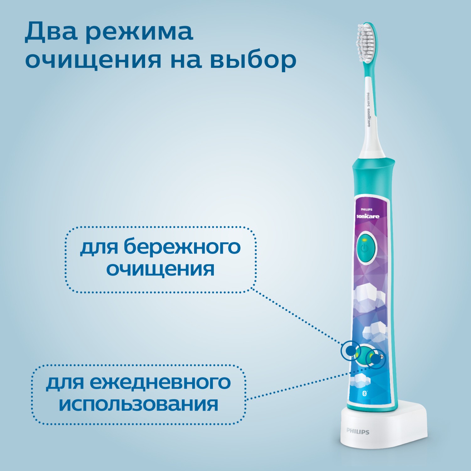 Зубная щетка Philips Sonicare For Kids электрическая с поддержкой Bluetooth HX6322/04 - фото 10