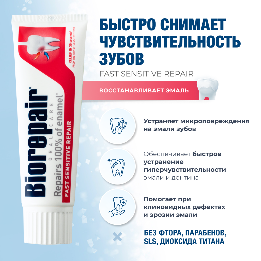 Зубная паста Biorepair Fast sensitive repair для чувствительных зубов - фото 2