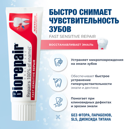 Зубная паста Biorepair Fast sensitive repair для чувствительных зубов