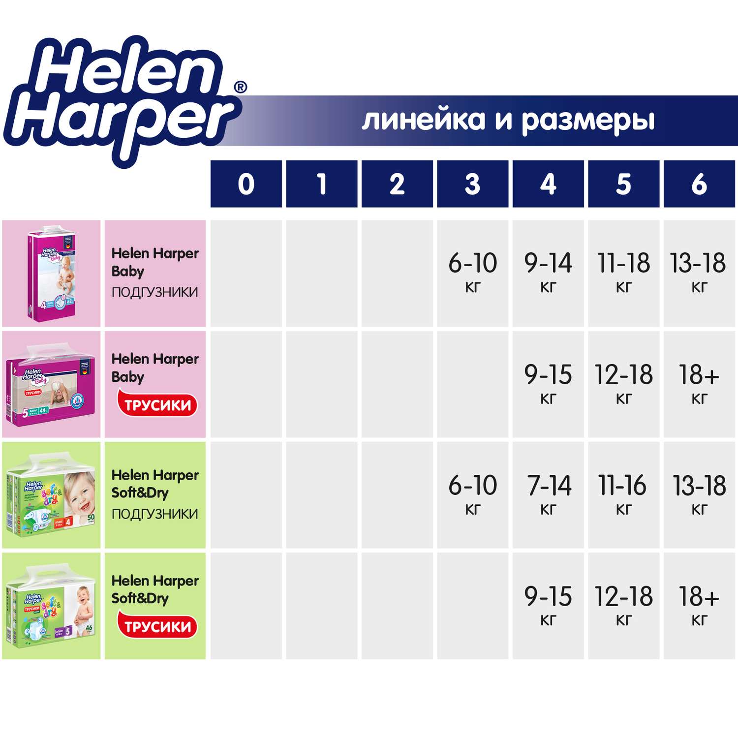Подгузники Helen Harper Baby детские размер 6 XL 40 шт - фото 8