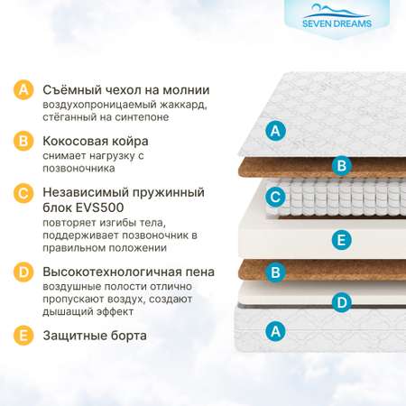 Матрас детский SEVEN DREAMS Dream EVS500 Cocos PPU 160 на 80 см