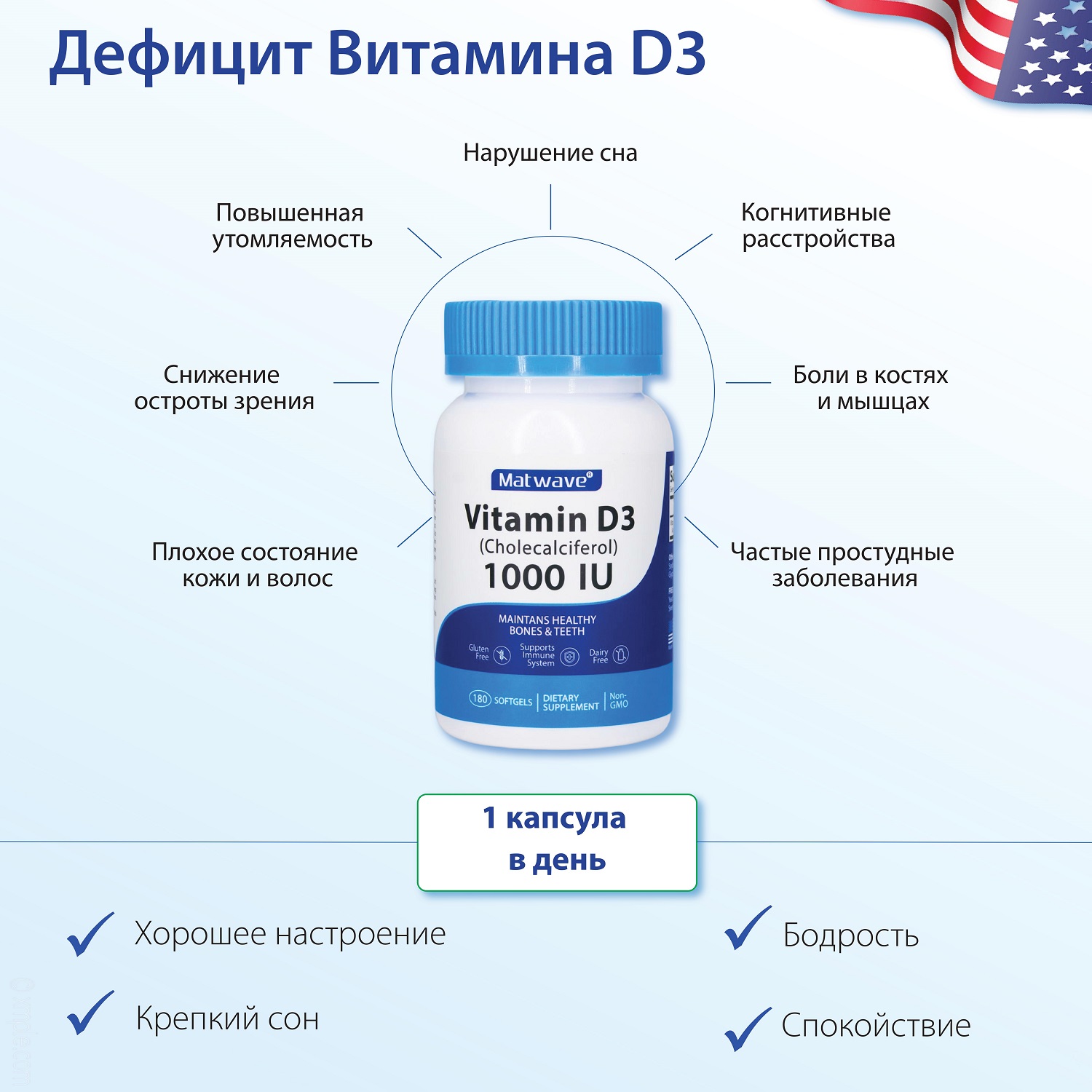 Витамины Matwave Д3 vitamin D3 1000 IU 25 мкг 180 капсул - фото 3