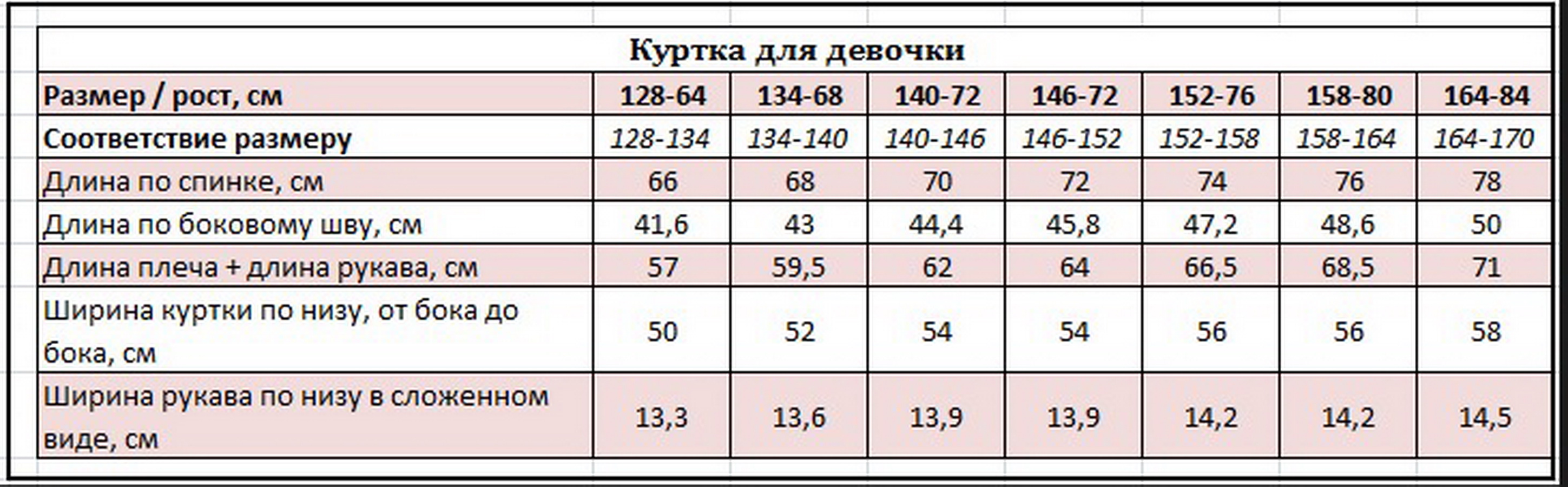 Куртка Kvartet 717 желтый - фото 9